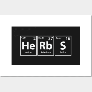 Herbs (He-Rb-S) Periodic Elements Spelling Posters and Art